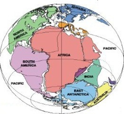 Derivada continental