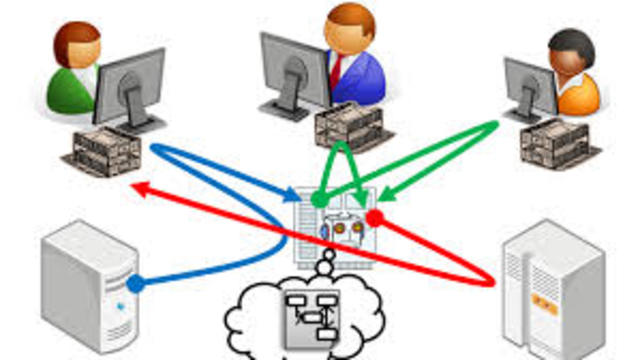 Impacto Tecnológico.