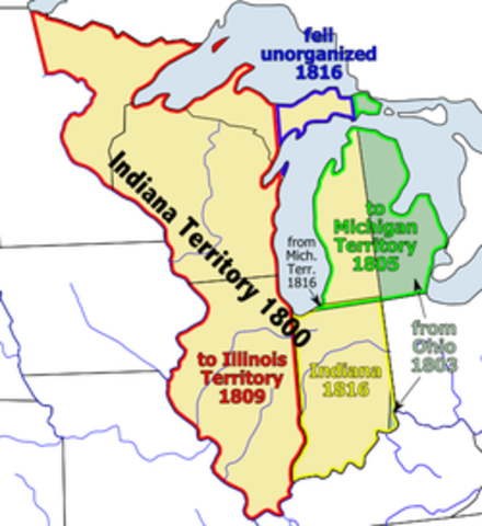 Dividing the Northwest Territory