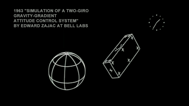 Simulation of a two-giro gravity attitude control system