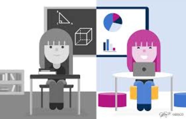 Technology Conference