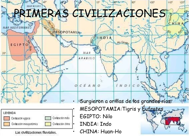Civilizaciones antiguas