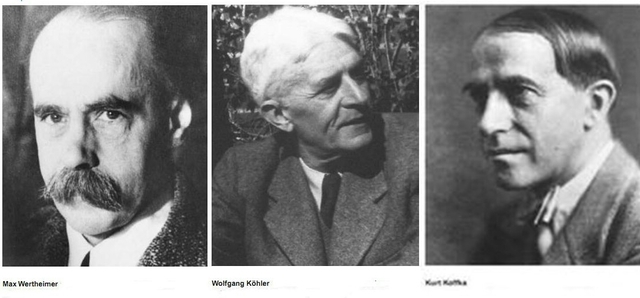 Wertheimer, Kohler y Koffka