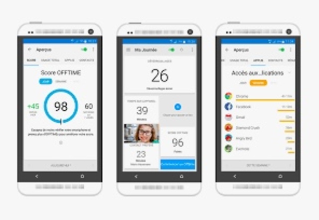 Lancement Application , collecte de données