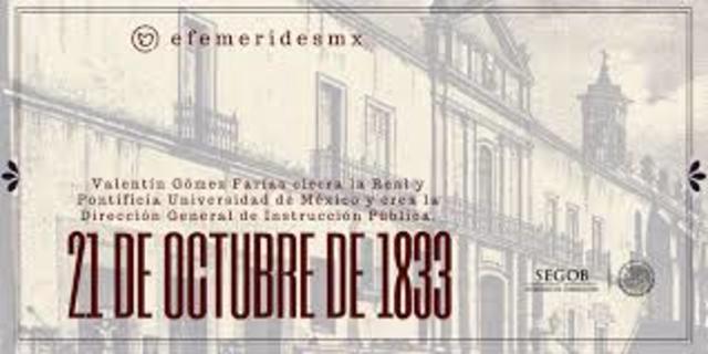 Se creó la Dirección de Instrucción Pública para el Distrito Federal y territorios