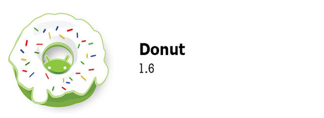 android 1.6 donut