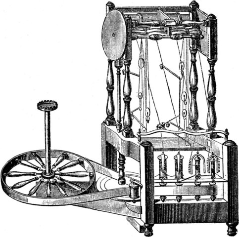 Telar Mecánico