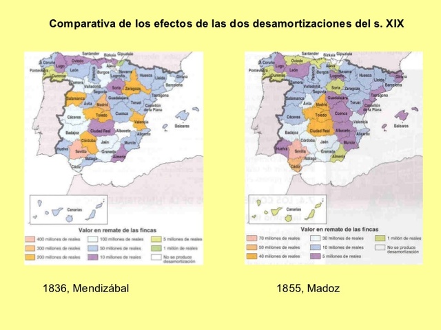 la desamortización de Madoz
