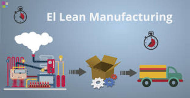 Lean Manufacturing
