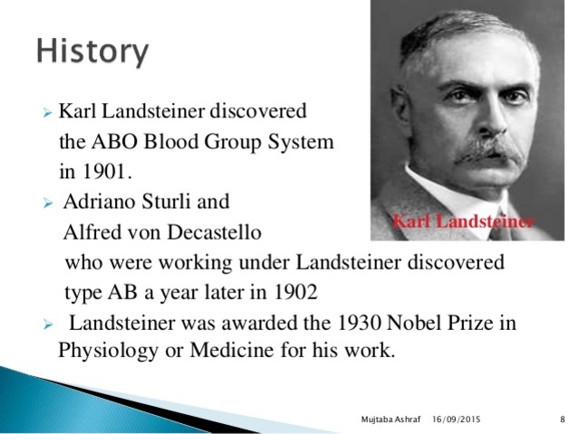 Karl Landsteiner