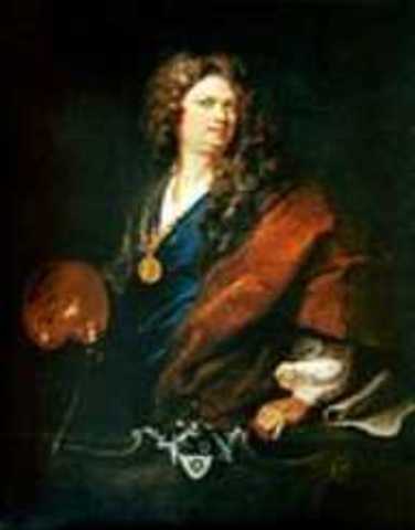 Jacob Bernoulli(1654-1705)