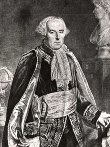 Pierre Simon Laplace