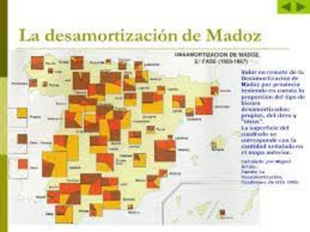 Desamortizacion de Madoz