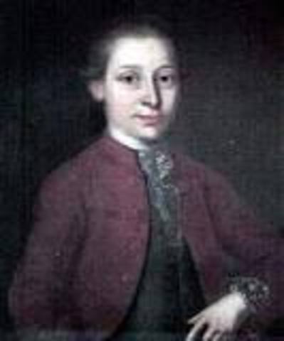 Antonio Soler (1729-1783)