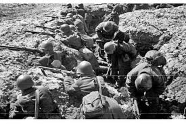 Comienzo primera guerra mundial