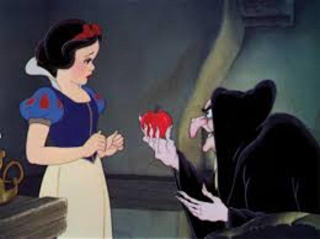 First full length animated cartoon is created.