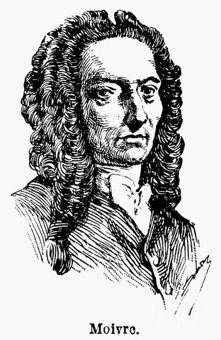 Abraham de Moivre