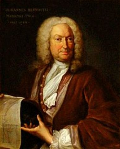 Jakob Bernoulli (1654-1705)