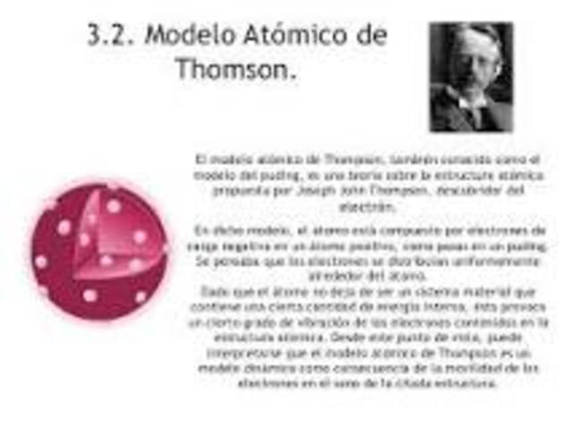 modelo de Thomson