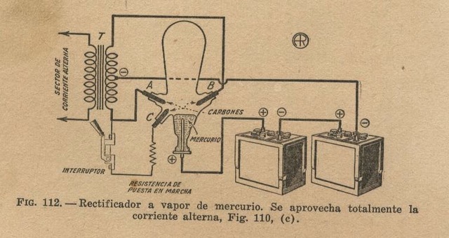 Introducción del rectificador de mercurio
