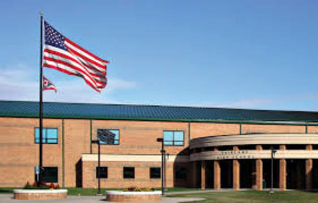 Aportaciones en Estados Unidos