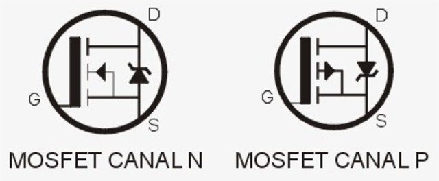 Se desarrollan los MOSFET de potencia