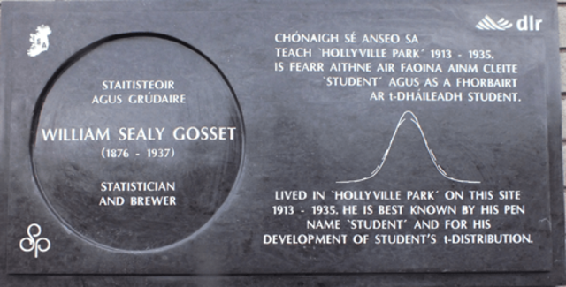 Fallecimiento de William Sealy Gosset