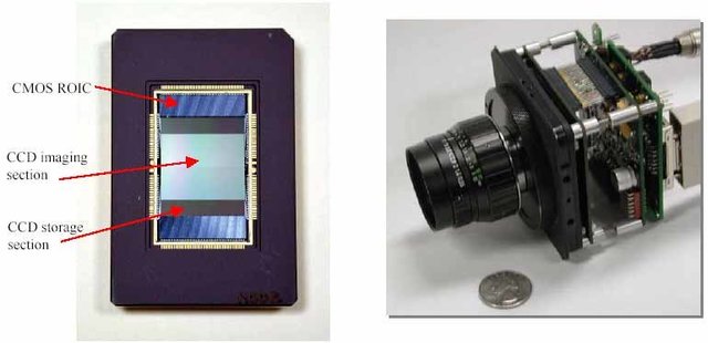 Mercado de las Camaras