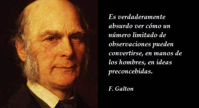 Francis Galton