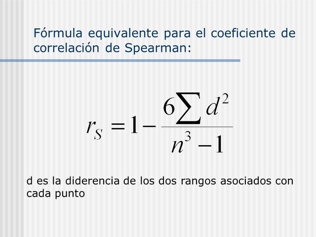 Coeficiente de correlacio Spearman