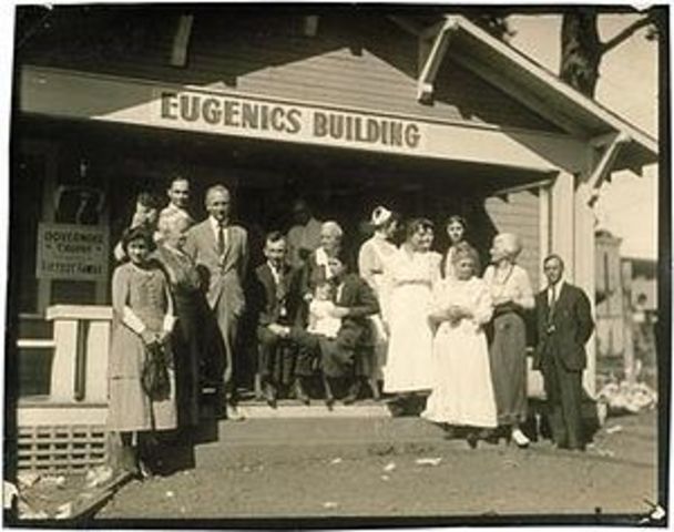 Eugenics Movement Started