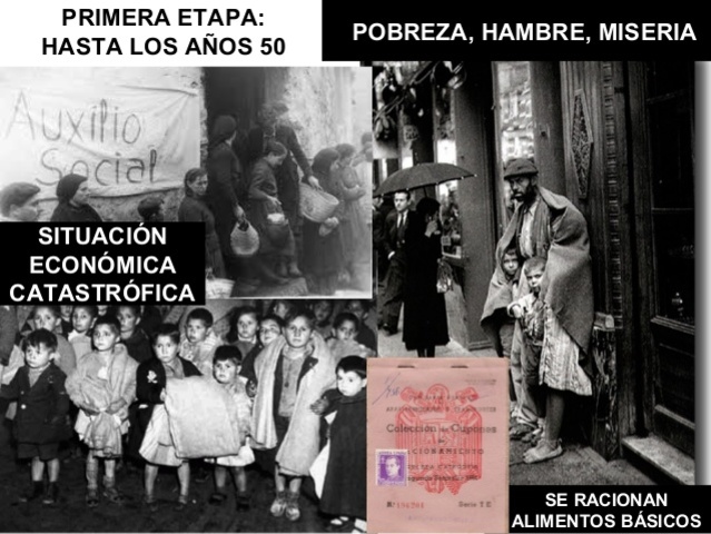 Sociedad de la época