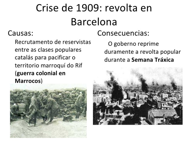 Levantamientos populares en Barcelona