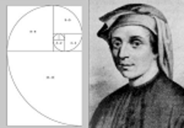 Leonardo de Pisa “Fibonacci” (1170 a 1250)