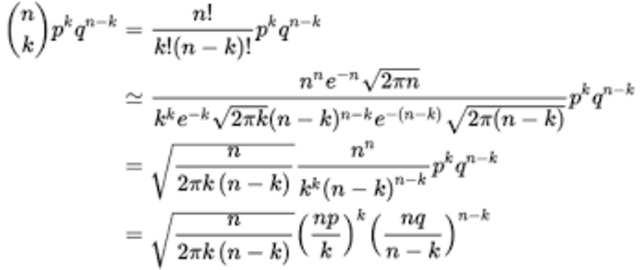 Teorema Moivre-laplace