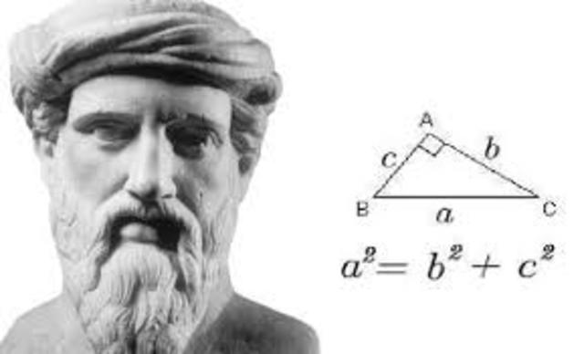 Aportaciones Matemáticas en el Desarrollo Humano timeline | Timetoast