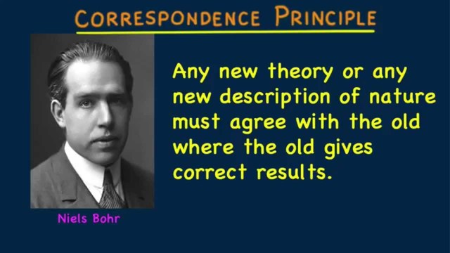 THE CORRESPONDENCE PRINCIPLE