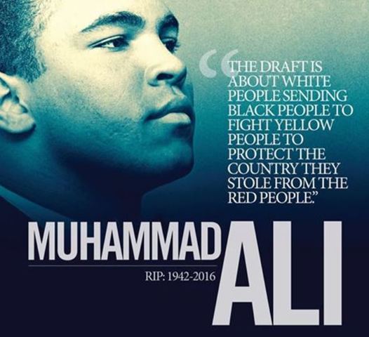 Muhammad Ali Draft Dodging