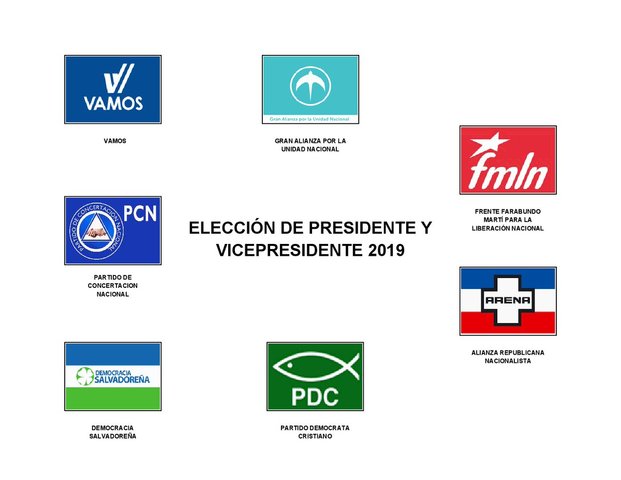 CONCEPTO DE EVENTO POLÍTICO