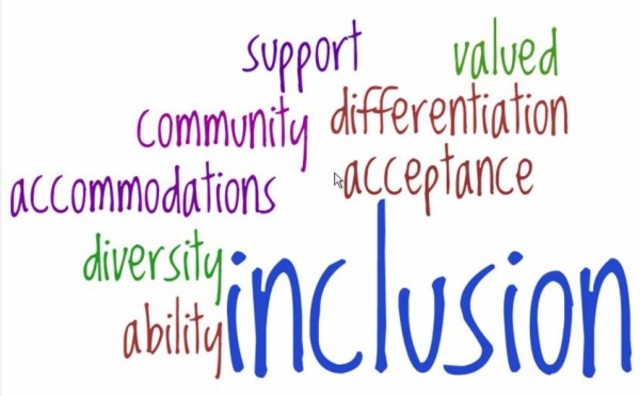 Inclusion and Beyond
