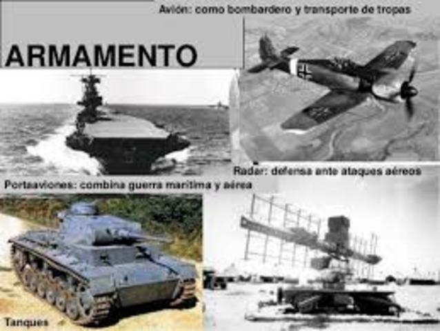 Estados Unidos Realiza una Logística mas Técnica