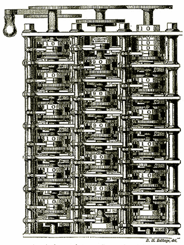 Lenguaje de programación Ada máquina analítica