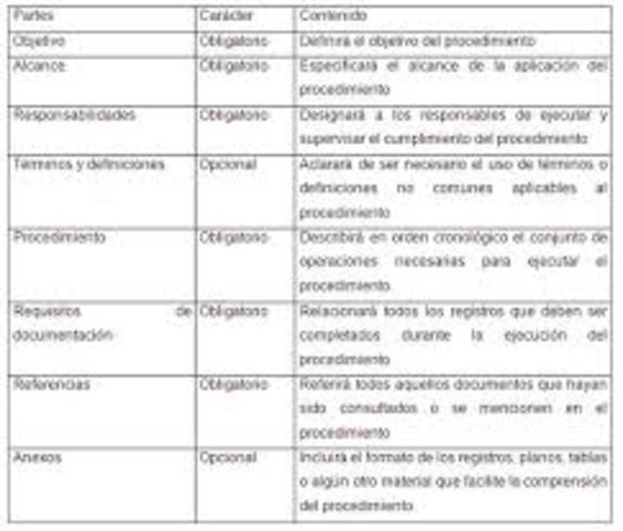 Normas 600 y 1008 de Gran Bretaña