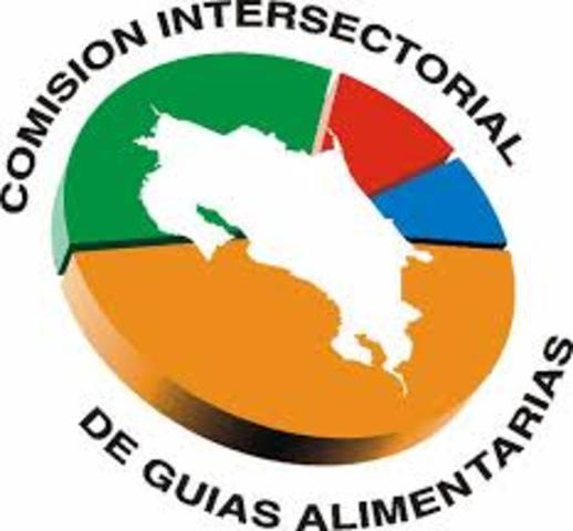 Guías alimentarias y de actividad física para la población costarricense