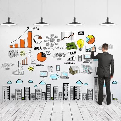 Timeline: Evolución de la mercadotecnia