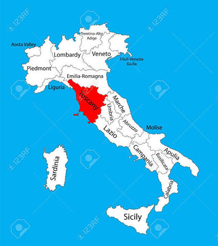 Supresión del régimen gremial