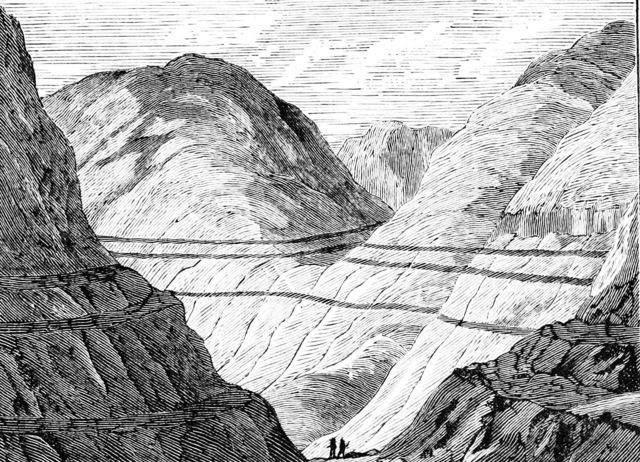 Observations on the Parallel Roads of Glen Roy