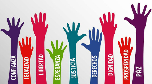 derechos politicos sociales