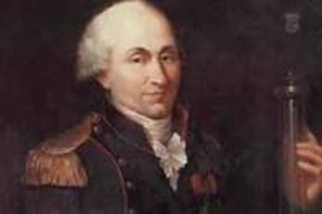 Charles-Augustin de Coulomb