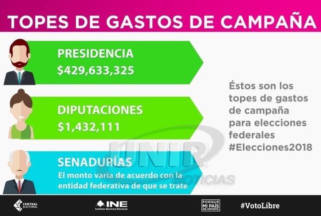 Atribuciones al Instituto Federal Electoral.